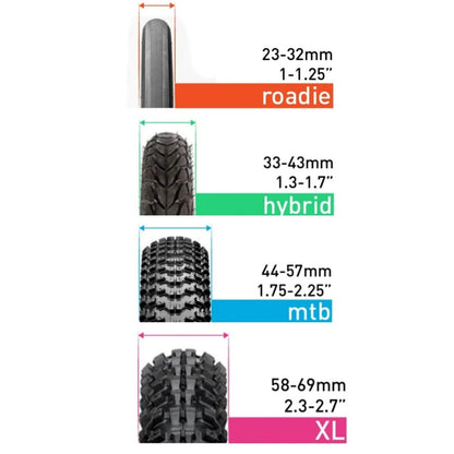 CLUG